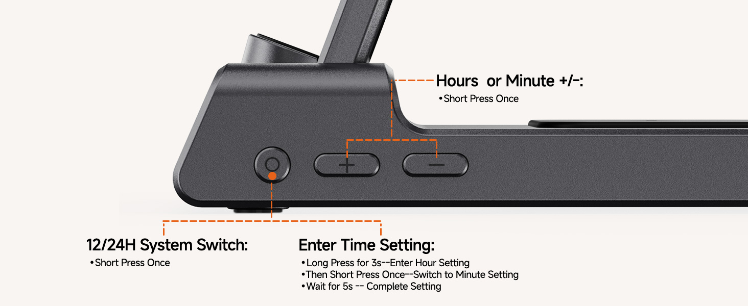 Бездротова зарядна станція 3-в-1 для Garmin Vivoactive/Venu/Forerunner/Instinct/Fenix/Epix 2, Samsung S25/S24, iPhone, AirPods, Galaxy Buds3