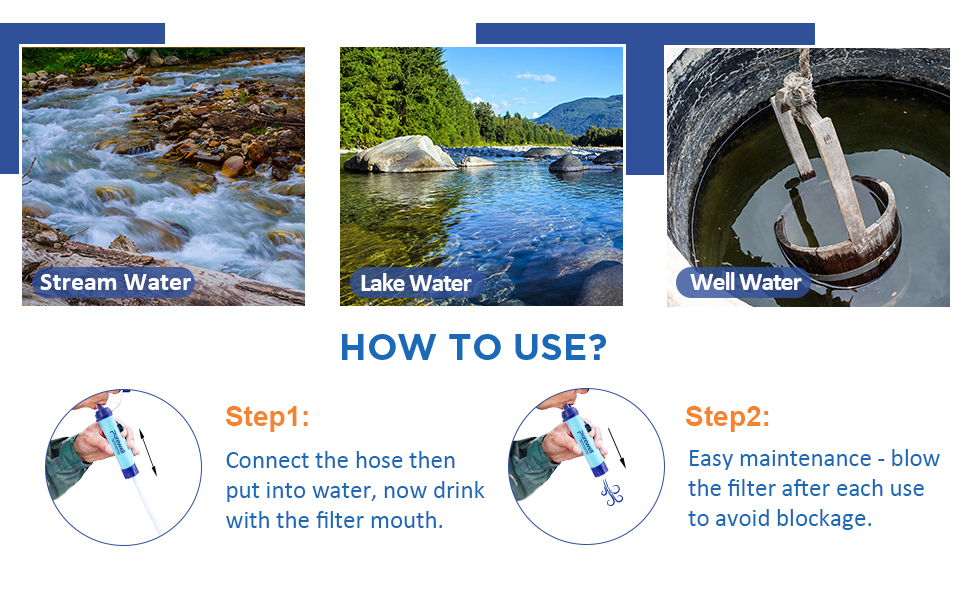 Портативний ультратонкий водяний фільтр Purewell 0,01 мкм для очищення води від 99,99% бактерій та важких металів, 1500 л, з карабіном для виживання та туризму