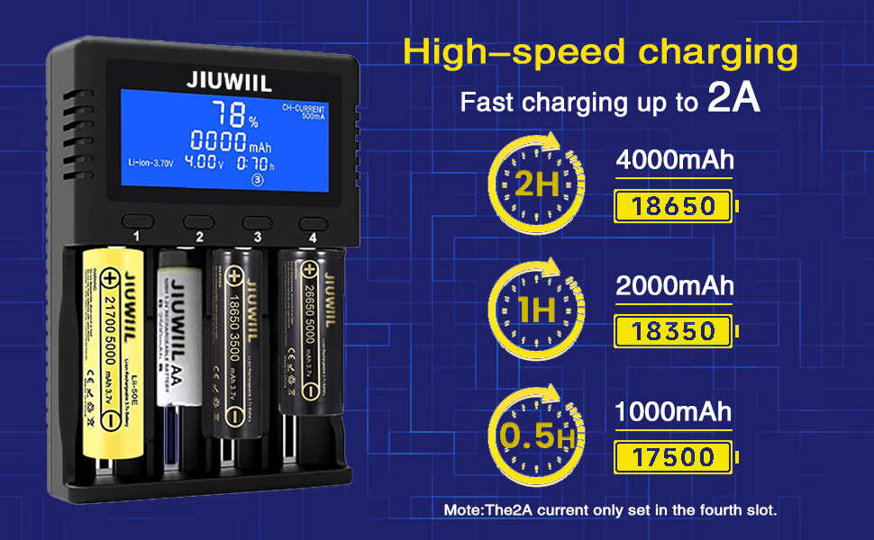 Зарядний пристрій JIUWIIL для акумуляторів 18650, 26650, Li-ion, LiFePO4 з LCD-дисплеєм - 4 слоти, швидка зарядка