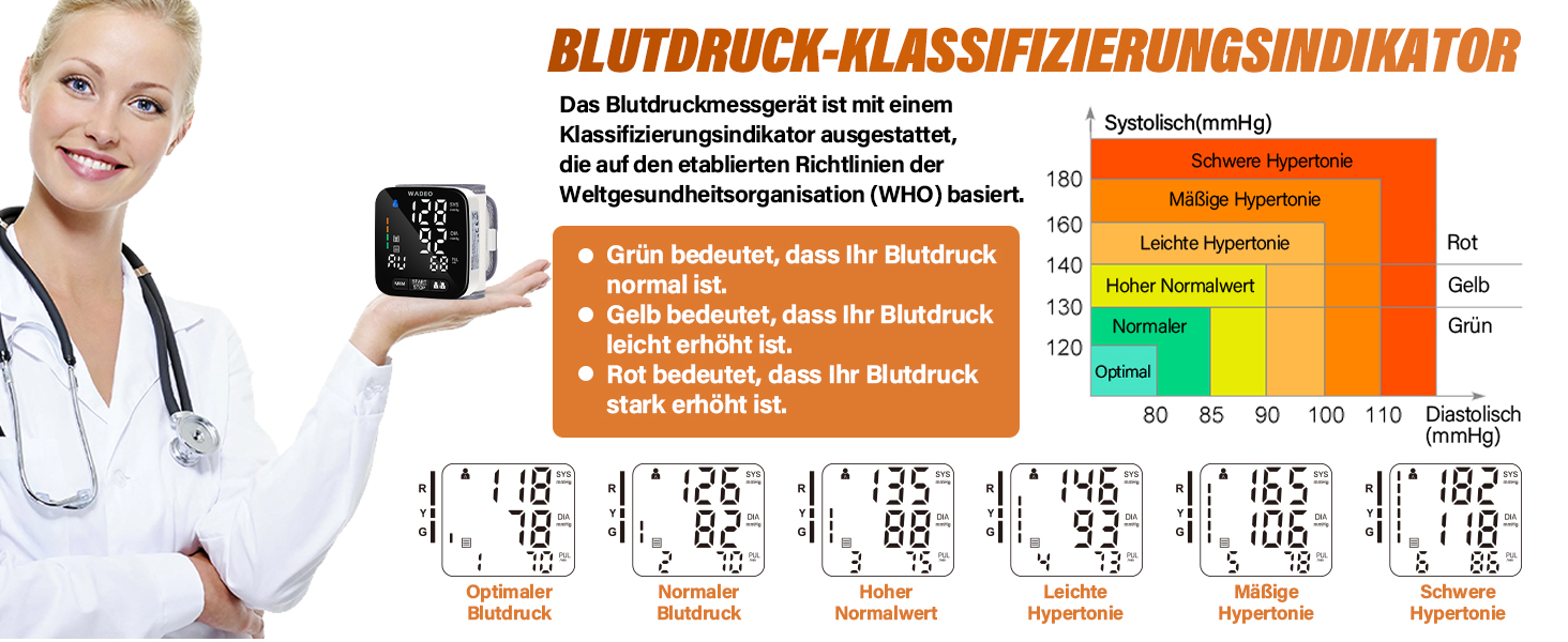 Цифровий тонометр WADEO на зап'ясті, оголошення 5 мовами, виявлення аритмії, портативний тонометр для дому та в дорогу, 2 x 99 пам'ять, з батарейками та коробкою для зберігання, білий