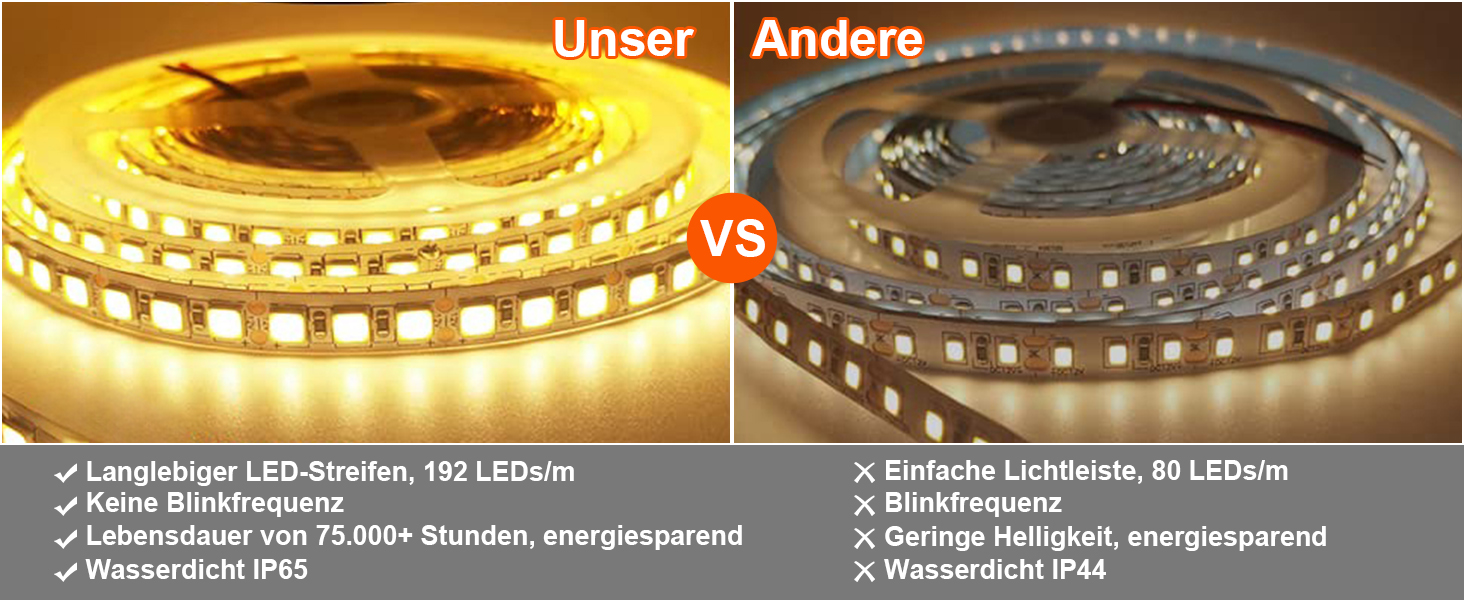 Дзеркало для ванної кімнати з підсвічуванням 80x80 см Fow Halo Simple, LED, сенсорне управління, IP65, пам'ять, 3 кольори, регулювання яскравості, проти запотівання, HD скло