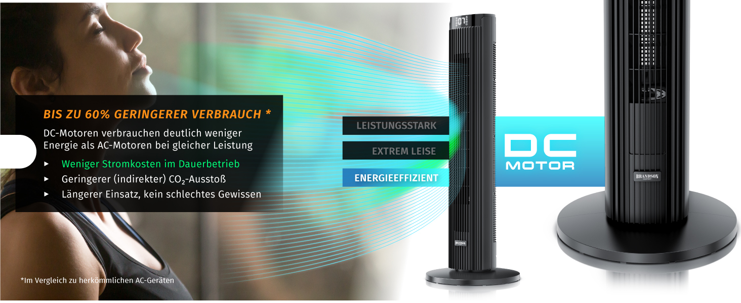 Вентилятор підлоговий Brandson ECO Design DC Motor, 12 швидкостей, пульт, тихий, коливання