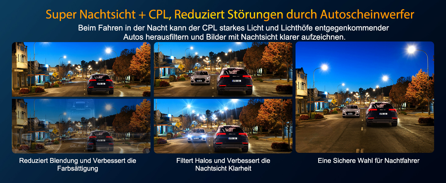 Відеореєстратор Auto Dashcam 4K WiFi 360° з CPL, 64GB SD, IPS Mini камера з Super Night Vision, WDR, 170° та G-Sensor