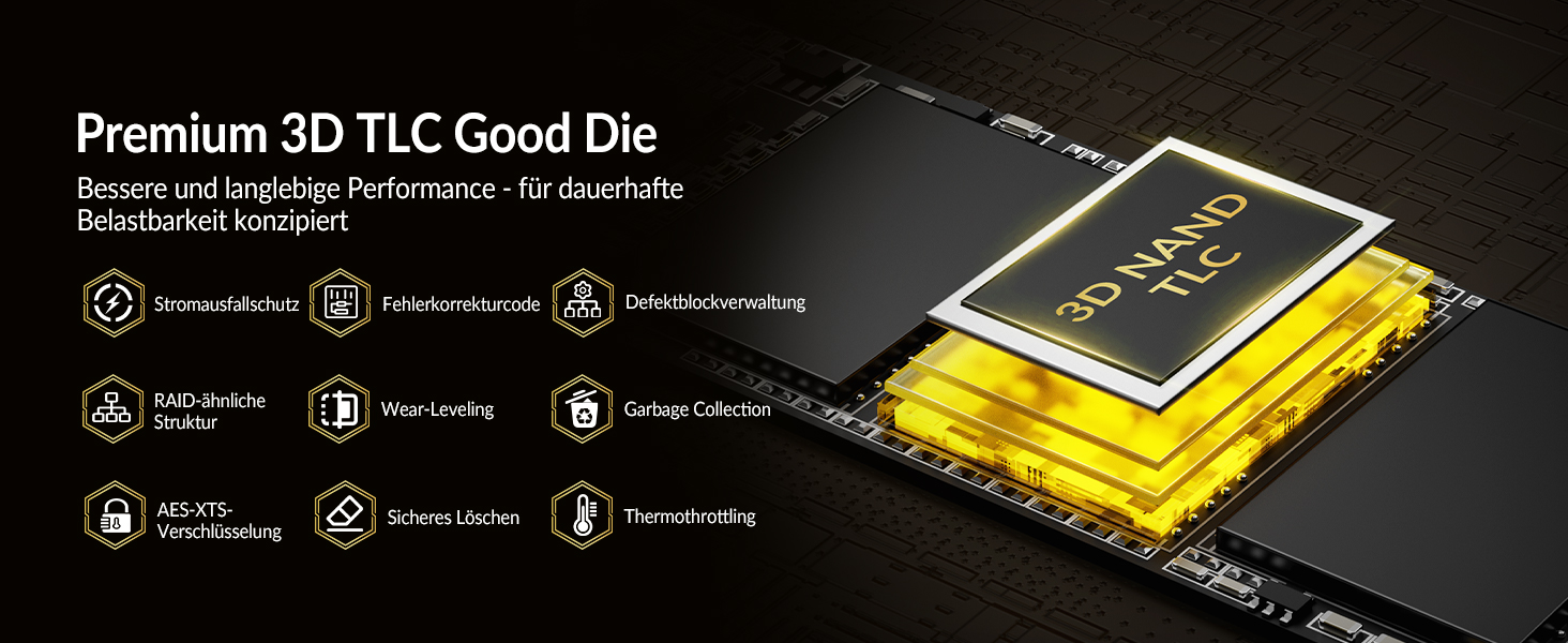 SSD GiGimundo 1TB M.2 NVMe PCIe Gen4×4 – 7100 МБ/с, 5000 МБ/с, 2280, 3D NAND TLC, сумісний з PS5