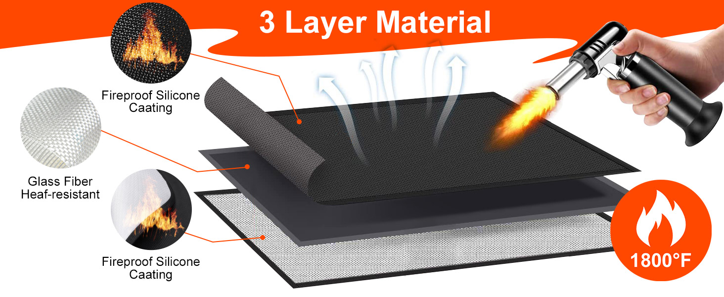 Вогнетривкий килимок підкладка 100х150 см зі скловолокна та силікону для гриля, каміна та барбекю, захисна підстилка для підлоги та газону