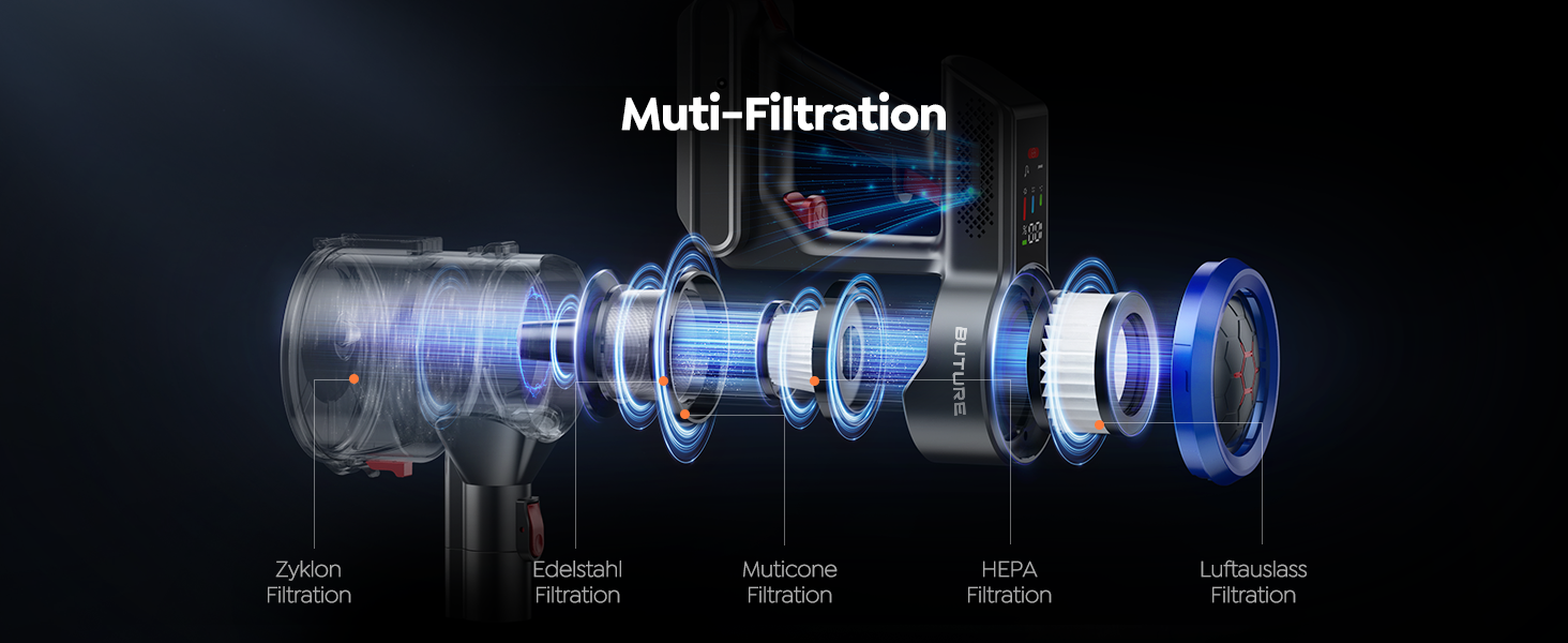 Бездротовий пилосос BuTure VAC 450W, 38000Pa, з зарядкою від підлоги, 55 хв роботи, потужний, з сенсорним екраном, для підлоги та килимів, з контейнером 1,5 л