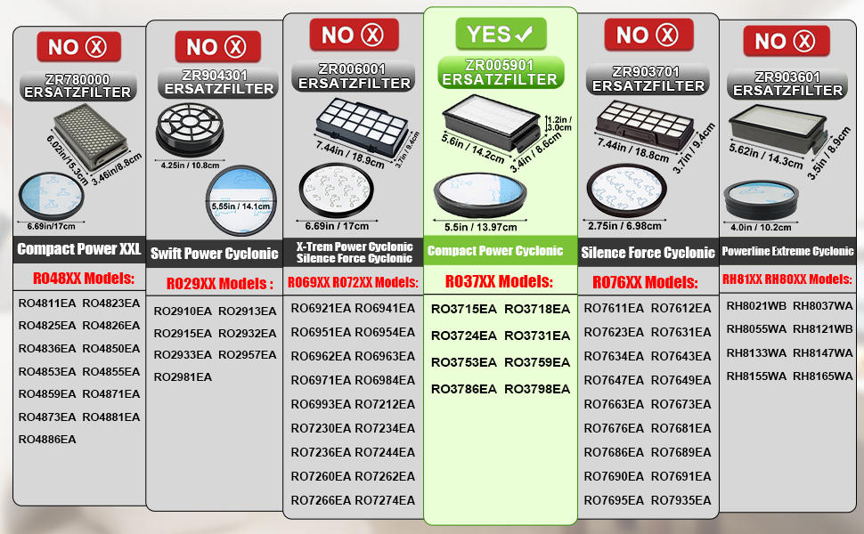 Фільтри для пилососа Rowenta Compact Power Silence Force Cyclonic (2 шт.) - RO3731, ZR005901