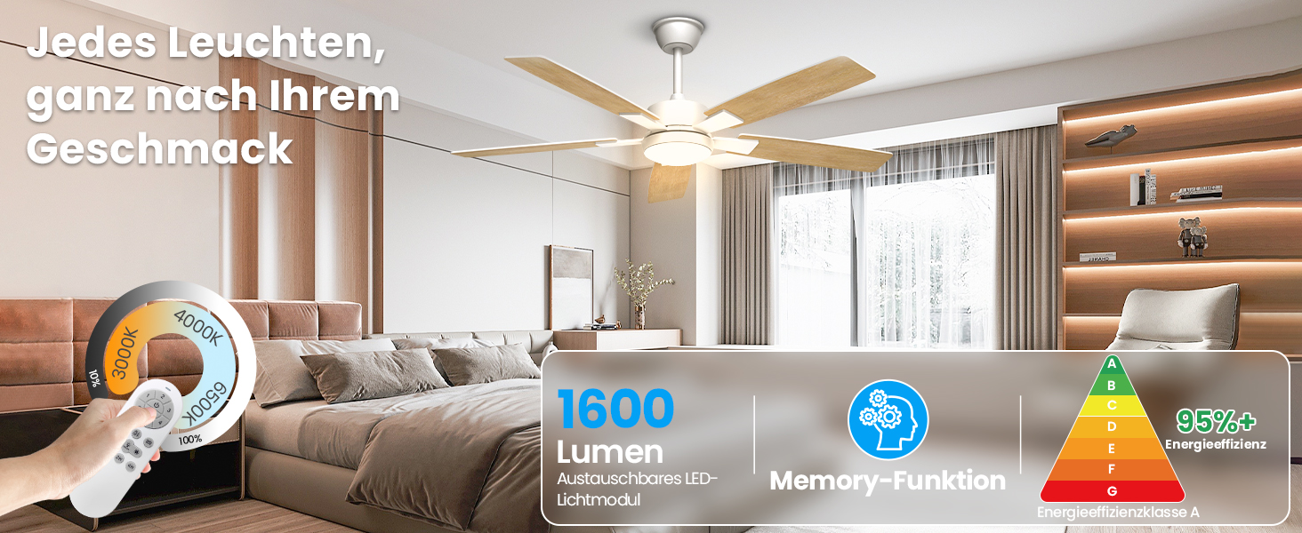 Стелянка-вентилятор Mefine з двома кольорами, обертаються крила, з підсвіткою, 132 см, з пультом керування, тиха лампа для вітальні, спальні, тераси, 5 крил