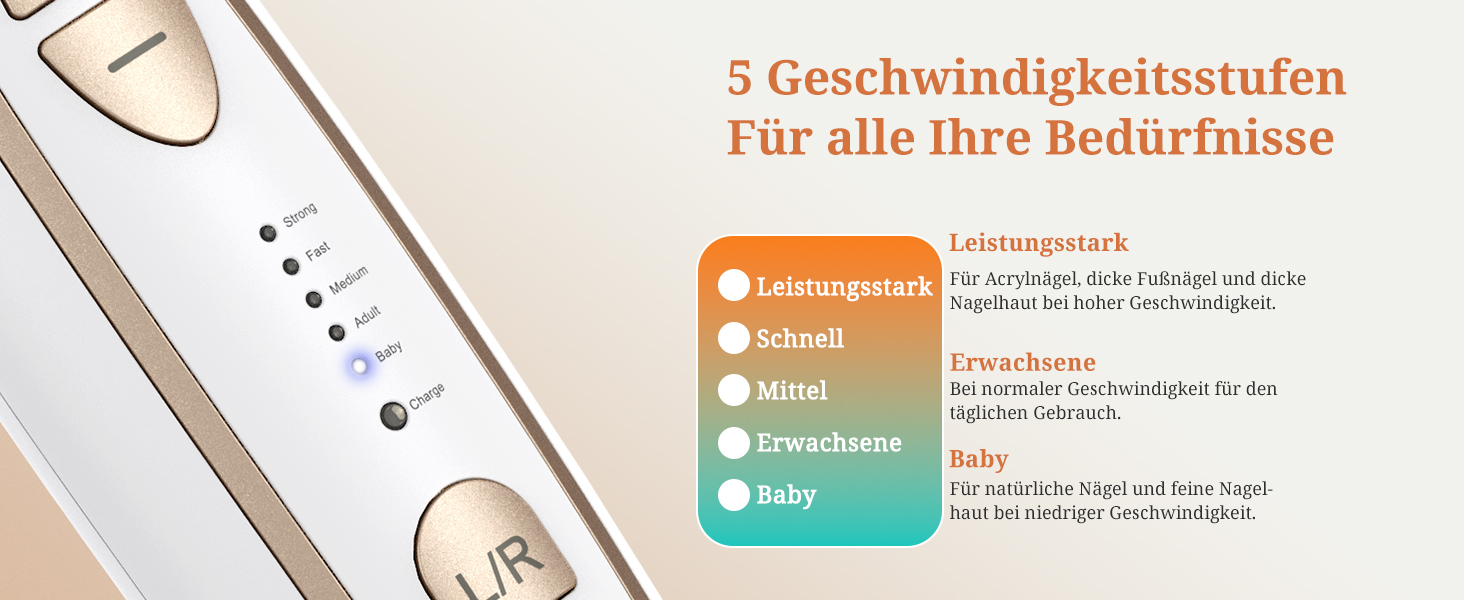 Електричний фрезер для ніг PELCAS з LCD дисплеєм: професійний набір для манікюру та педикюру, акумуляторний, для товстих нігтів та кутикули, біле золото