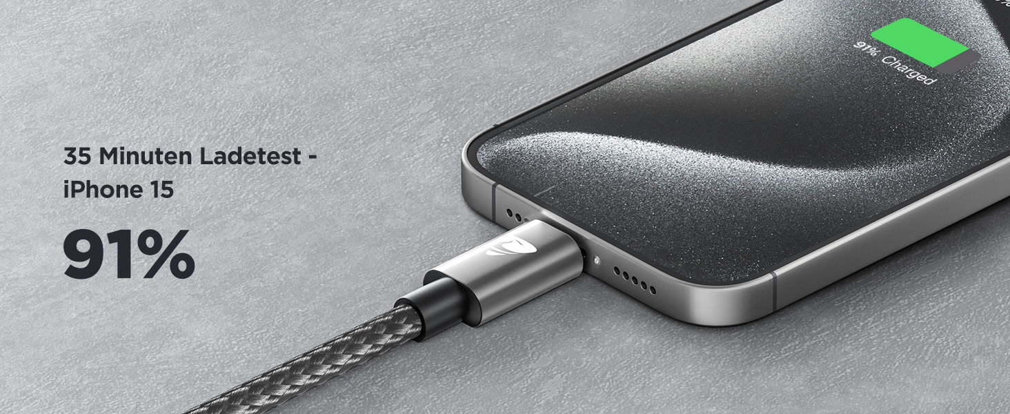 Кабель USB-C на USB-C 2 шт. 100W, 2м, сірий. Підтримка PD, швидка зарядка, нейлон. Сумісний з iPhone, Samsung, iPad, MacBook, Pixel, Switch