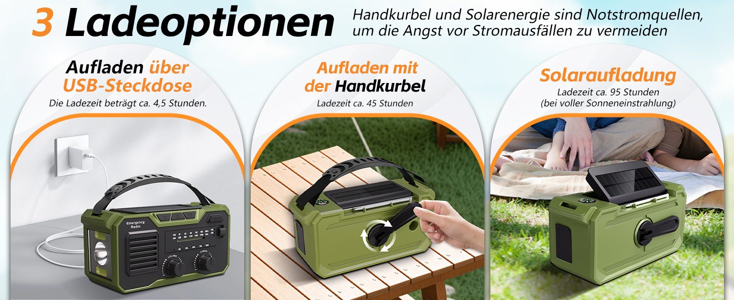 Радіоприймач Kurbelradio 27000mAh з ручним генератором, сонячною панеллю, Bluetooth 5.3, SOS-сигналом, компасом та ліхтариком. Радіо для надзвичайних ситуацій, виживання та підготовки до стихійних лих (зелене)