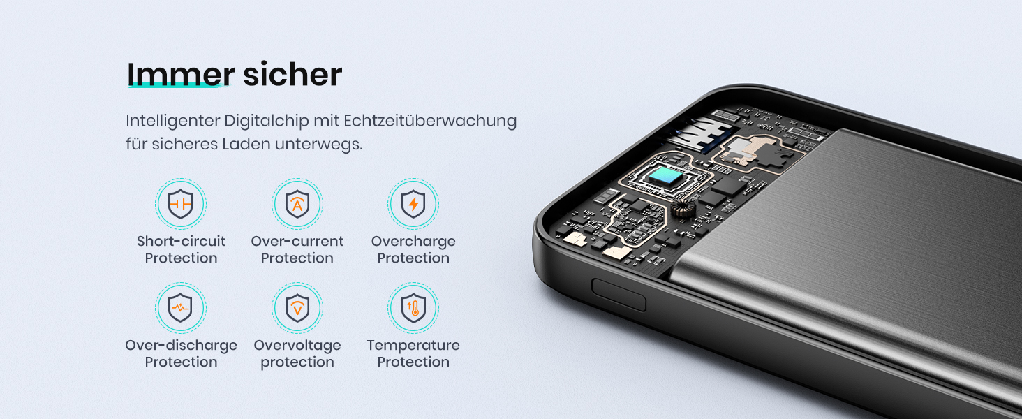 Power Bank A ADDTOP 20000mAh з LED-дисплеєм та швидкою зарядкою 22,5W (2 USB-C, 3 виходи, 2 входи) - чорний