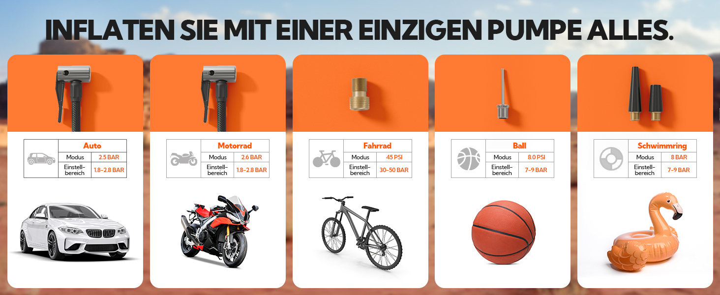 Powerbank Starthilfe JC8-12000mAh: Powerbank для авто з компресором, 12000mAh, LED-лампа, USB-C, ресeт-комплект