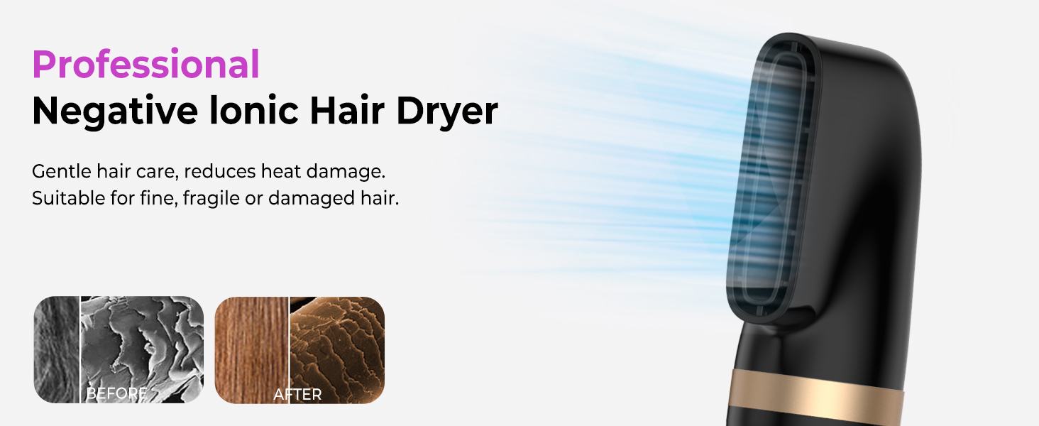 Мультистайлер для волосся 5-в-1 з термощіткою, фен-щіткою, круглою щіткою, плойкою та випрямлячем. Потужність 1000 Вт, 3 температурні режими. Для об'єму, випрямлення, локонів та сушіння. Білий (Чорний)