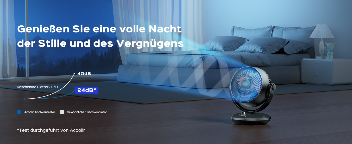 Вентилятор Acoolir тихий 24dB з двома осями обертання, 3 швидкості, для спальні, офісу, вітальні (чорно-червоний)