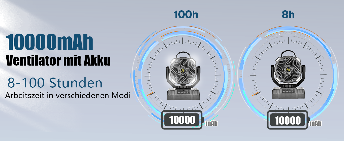 Портативний вентилятор для кемпінгу з акумулятором 10000mAh, LED-ліхтар, 270° обертання, USB-зарядка, для намету, відпочинку на природі, риболовлі, офісу (Чорний)