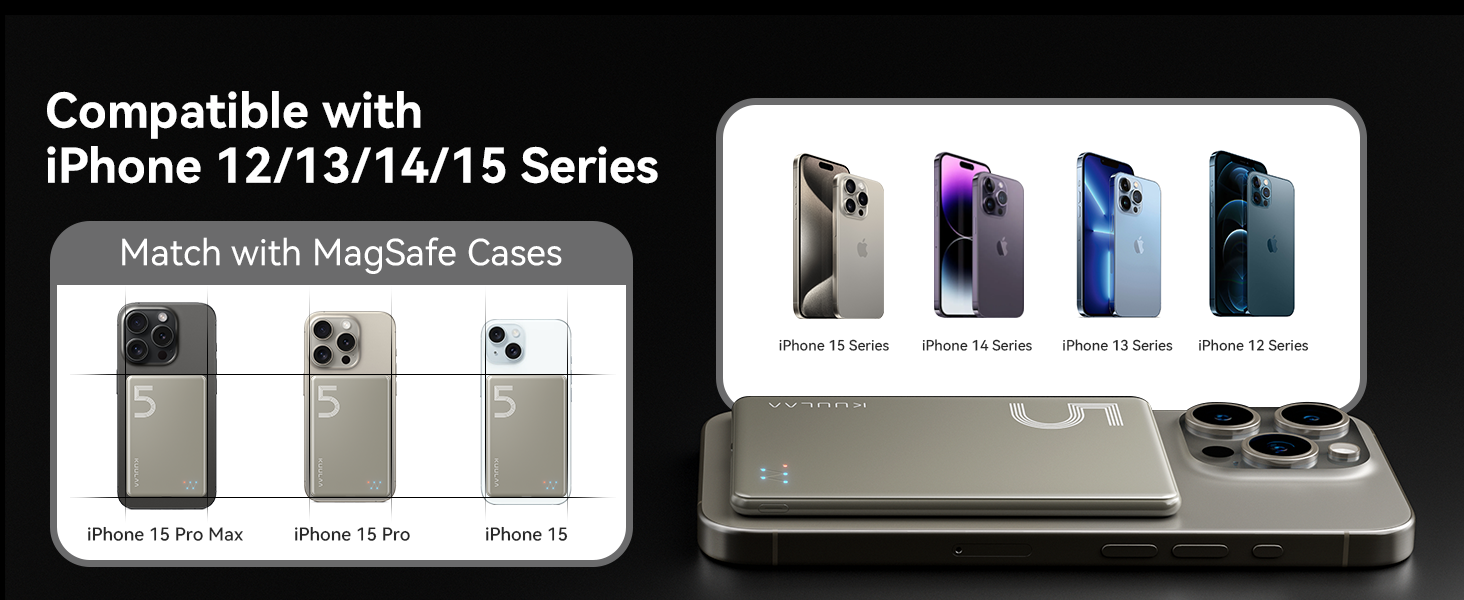 Power Bank Kuulaa Ultra Slim Magsafe, 5000mAh, Бездротова зарядка, Type-C, 20W, для iPhone 15/14/13/12 (Titanium)