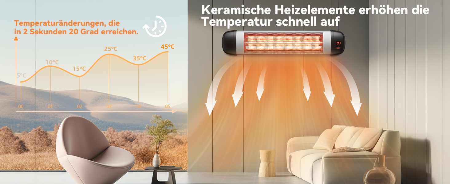 Інфрачервовий обігрівач для тераси Mursche 2500W з пультом керування. Електричний настінний обігрівач для вулиці, балкона, саду та тераси. 3 режими нагріву.