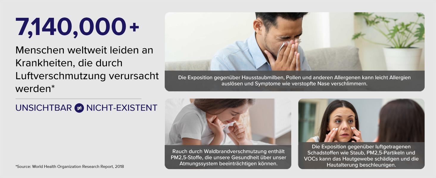 Повітряочищувач LEVOIT Core 400S з HEPA-фільтром та активованим вугіллям, для алергіків, до 90 м², тихий, PM2.5, автоматичний режим, керування через додаток та Alexa, сріблясто-білий