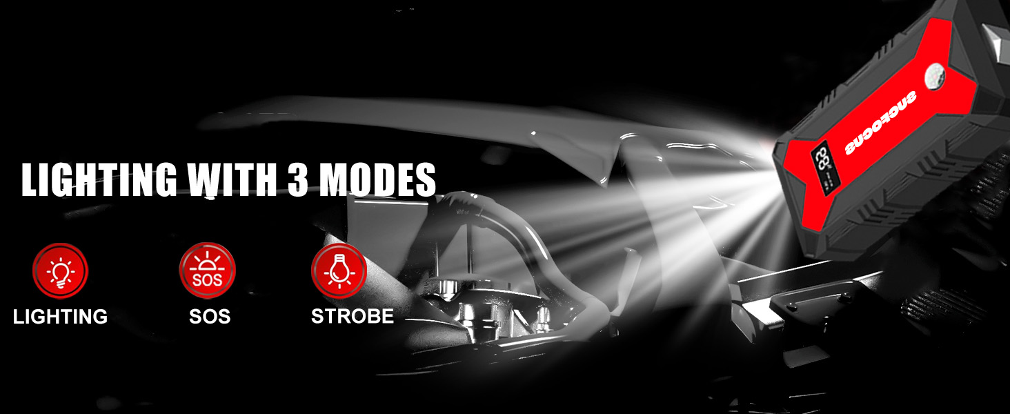 Powerbank для автомобіля Starthilfe 4000A: Зарядний пристрій для авто 12V (до 9L бензин/8.5L дизель) з LED-ліхтариком та USB 3.0