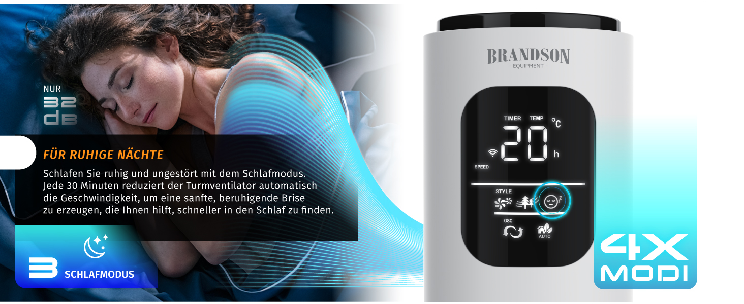 Вентилятор торгової марки Brandson ECO з DC-двигуном: тихий, 12 швидкостей, таймер, пульт ДУ, енергозберігаючий (перламутрово-білий)