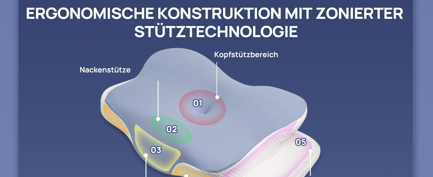 Подушка ортопедична Mulisoft Memory Foam для сну на боці, спині та животі, сіра, розмір М