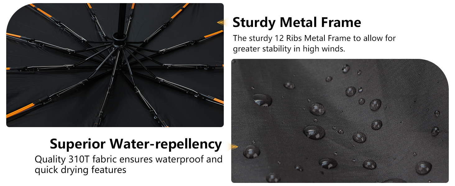 Автоматичний парасолька Romon, стійкий до вітру, компактний, захист від UV, ідеальний для подорожей, високоякісний, з кнопковим відкриванням