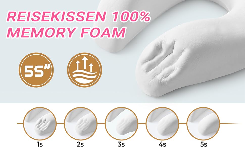 Подушка для подорожей Kobete з ефектом пам'яті (Memory Foam) для шиї, набір для сну в літаку, авто, поїзді: 3D-маска для сну, беруші та сумка (Рожевий)