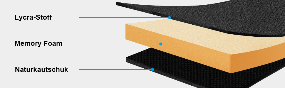 Підставка для зап'ястя ELZO для клавіатури: ергономічна, з memory foam, чорна, для ПК та ноутбука