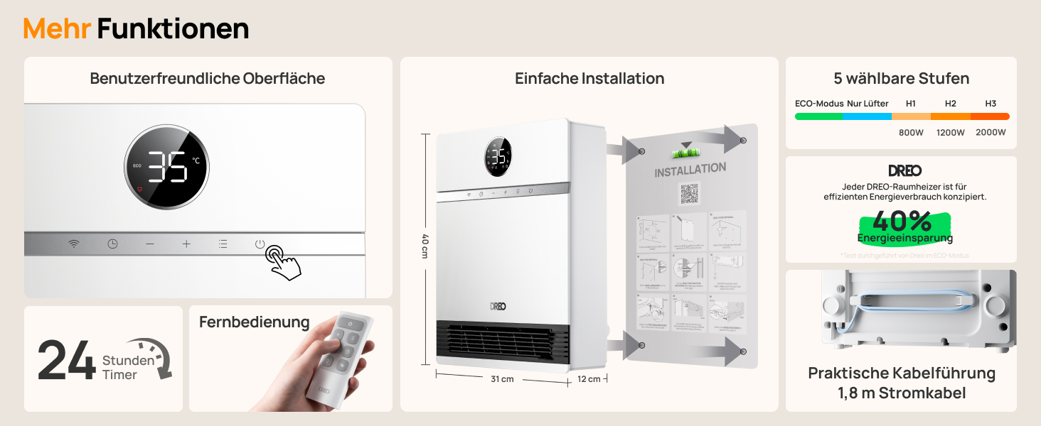 Dreo Smart Wandkonvektor: 2000W, Wi-Fi, термостат, пульт, таймер, білий