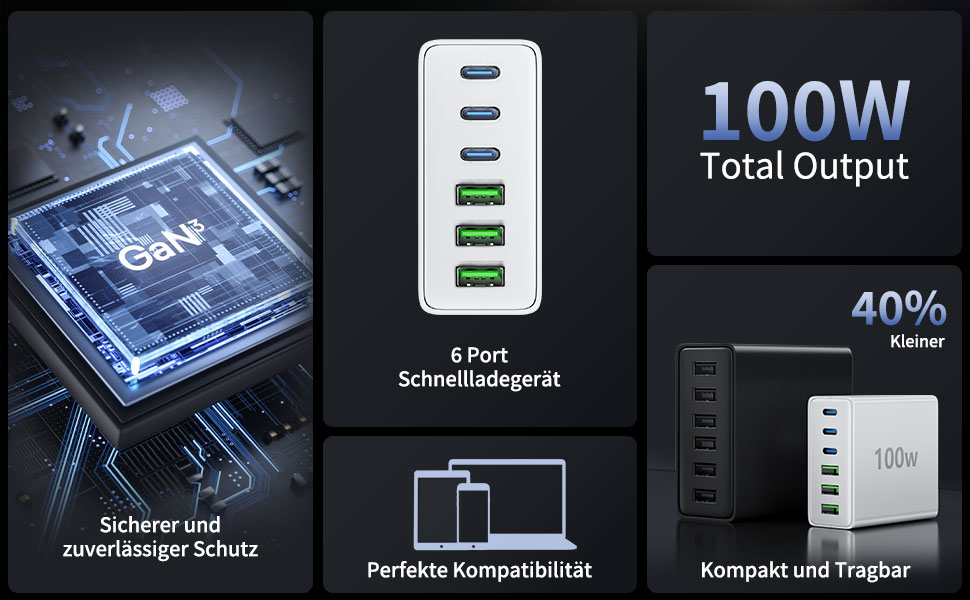 Мережевий зарядний пристрій HSSNS USB-C з 6 портами, 100W, для iPad, iPhone та смартфонів