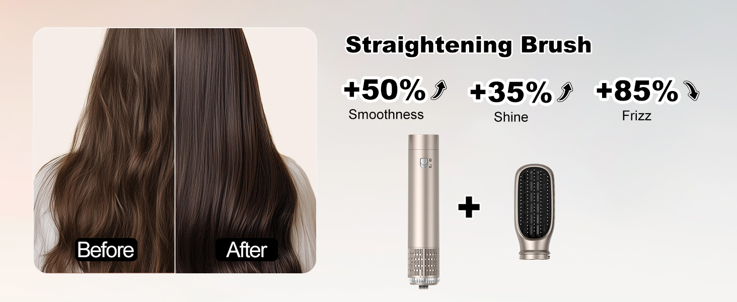 Набір для укладки волосся Souvik 6шт: щітка-фен, плойка, об'єм, сушка - срібло