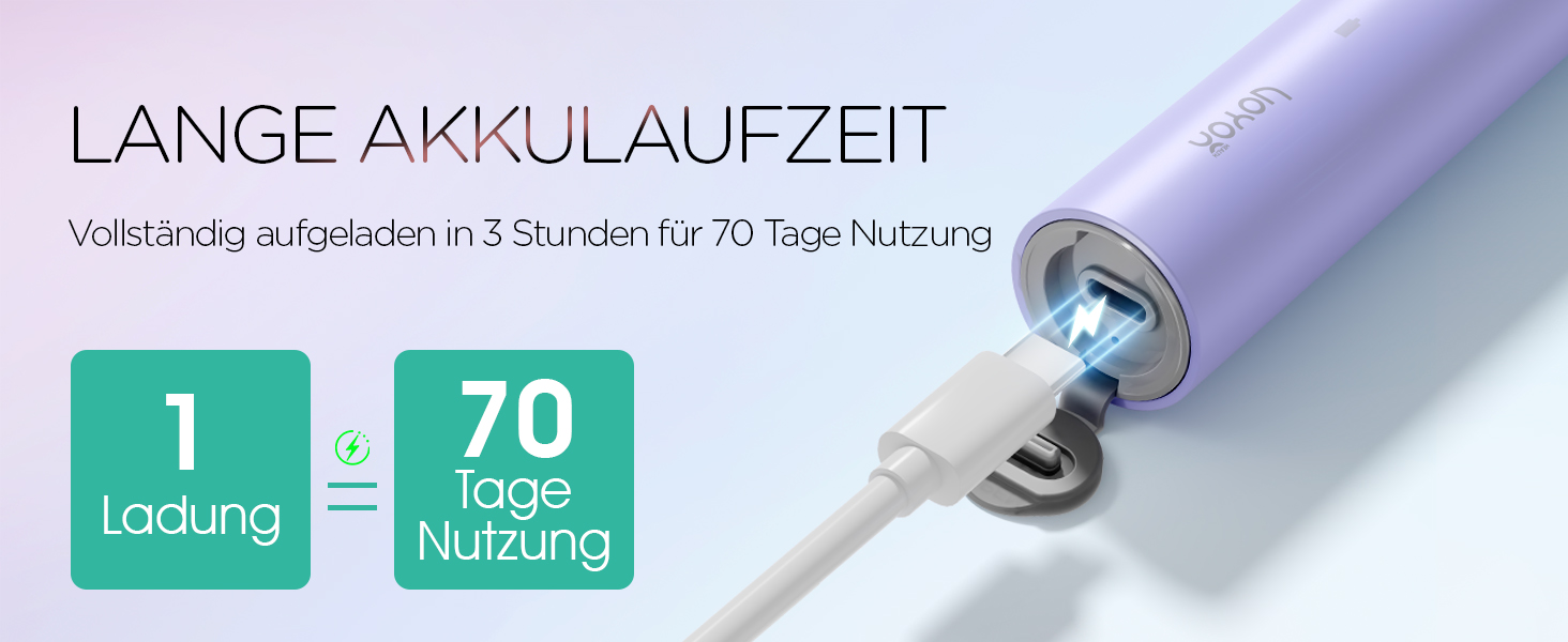 Електрична звукова зубна щітка Ultraschall ET110 (ліловий) - 41000VPM, 70 днів роботи, 6 насадок, таймер, IPX7