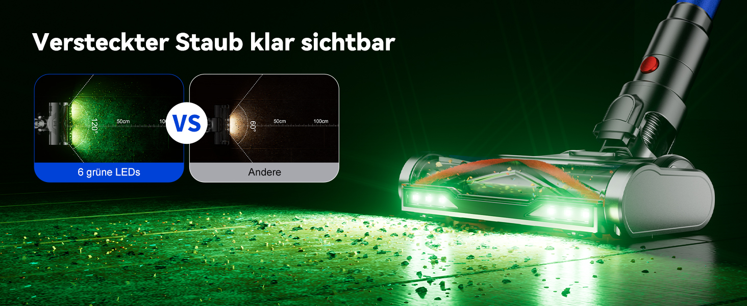 Бездротовий акумуляторний пилосос H9 58000Pa/650W з LED-екраном та турбощіткою для тварин, килимів та твердих підлог (блакитний)