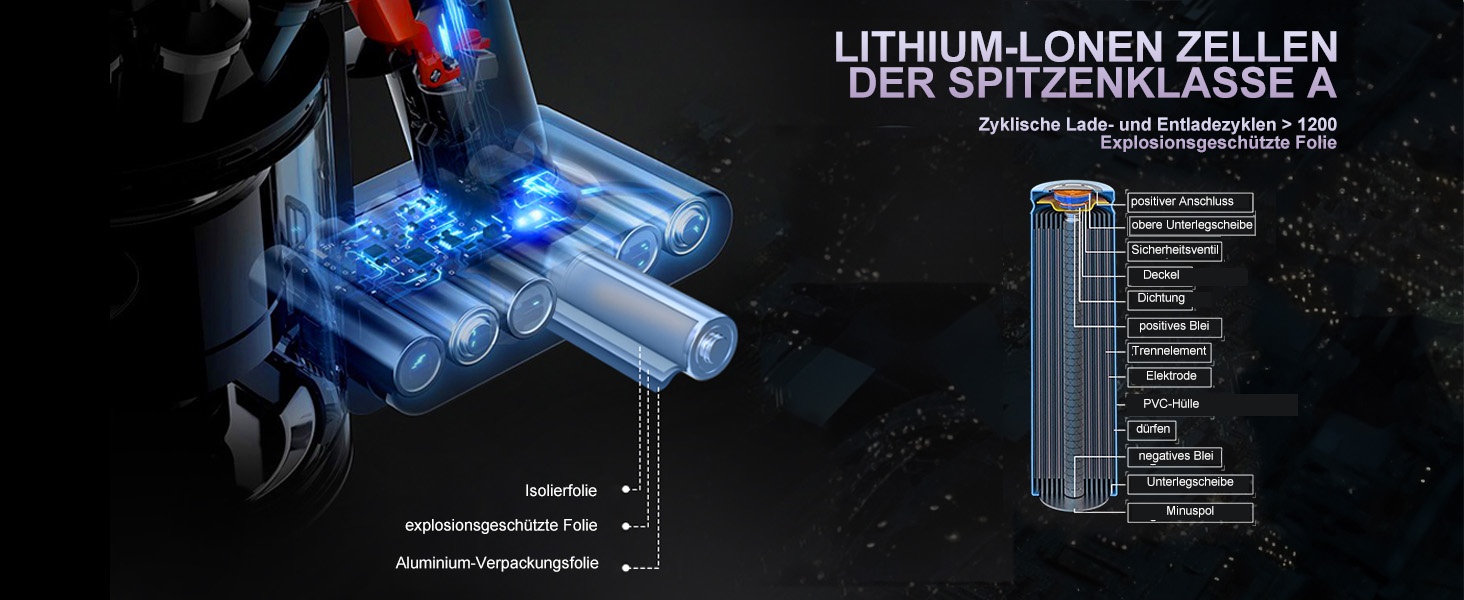 Акумулятор FLYLINKTECH 8.0Ah V8 для пилососів Dyson V8 Absolute/Animal/Fluffy/Motorhead SV10 з 2+1 фільтрами та 4 шурупами