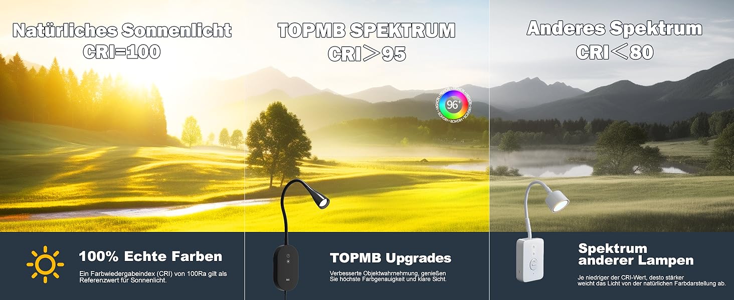 Нічна LED лампа для читання Wandleuchte з USB, 5 рівнів яскравості, сенсорне управління, гнучкий кронштейн, автовимкнення (Чорна)