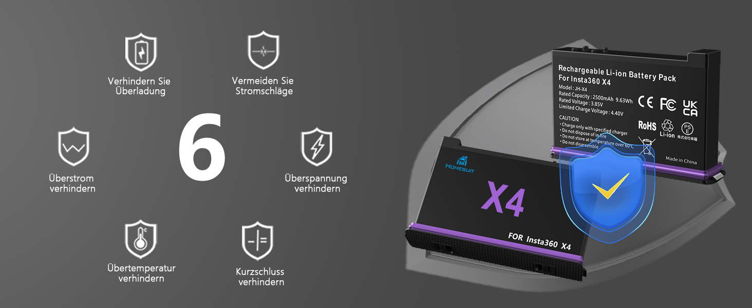 Акумулятор Insta360 X5 2 шт. + LED зарядний пристрій (2850mAh) + Micro SD картридер - комплект для Insta360 X5