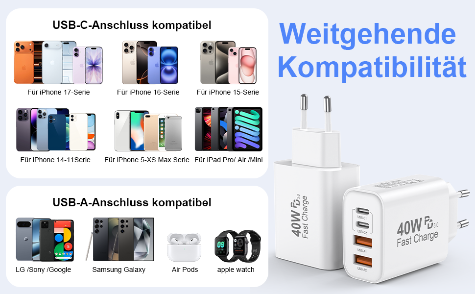 Зарядний пристрій USB-C 2-в-1, 4 порти 40W, PD 3.0 для iPhone 17/16/15/14/13/12/11 Pro/Max/Plus/XR/XS, iPad, Samsung - Швидка зарядка