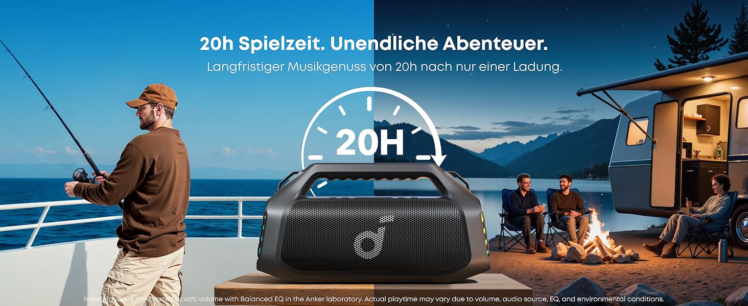 Портативна Bluetooth колонка soundcore Boom 2 Pro 140 Вт, IP68, RGB підсвітка, Powerbank, BT 5.3