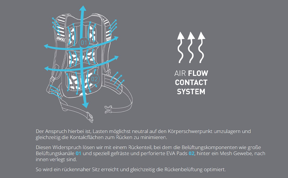 EVOC HIP Pack 3л - поясна сумка, бананка (3л, система Airflow Contact, регульований поясний ремінь, система Venti Flap) сірого кольору без питної бульбашки