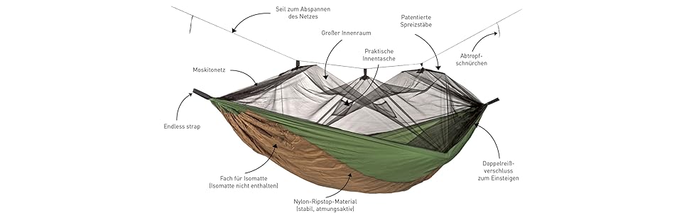 Ультралегка туристична гамак AMAZONAS Adventure Moskito Thermo 470г з москітною сіткою, кишенею для килимка, просоченням від комах, 275x140 см, до 150 кг, зелено-коричневий
