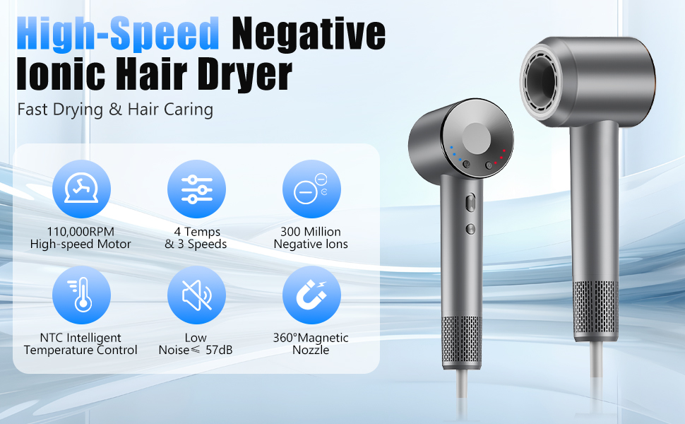 Фен Journeyside Ionen 1600W - Професійний, Швидке Сушіння, Регулювання Температури та Потужності, Anti-Frizz, для Дома та Подорожей (Сірий)