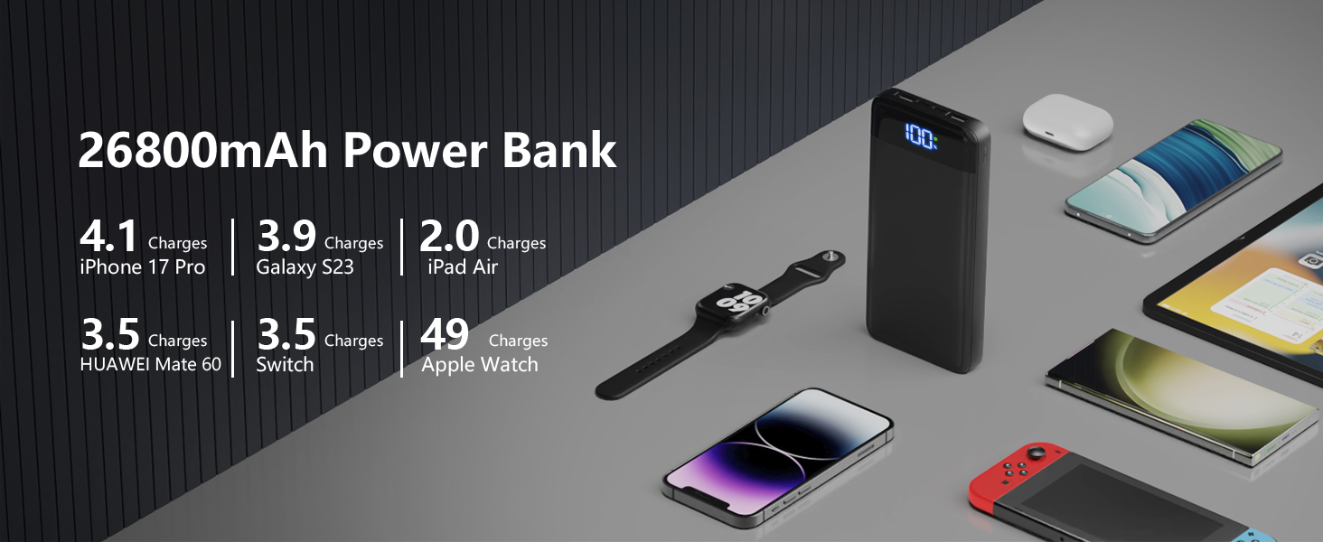 Power Bank 26800mAh 22.5W з USB-C PD3.0 QC4.0, Чорний - Зовнішній акумулятор для iPhone, iPad