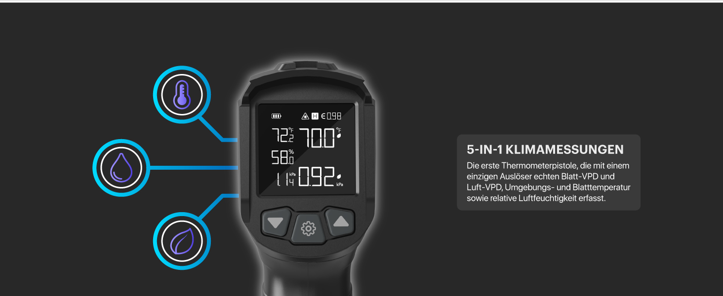 AC Infinity VPD-Thermometer: Вимірювач клімату для теплиць, шатрів, тераріумів, з інфрачервоним датчиком та калібруванням
