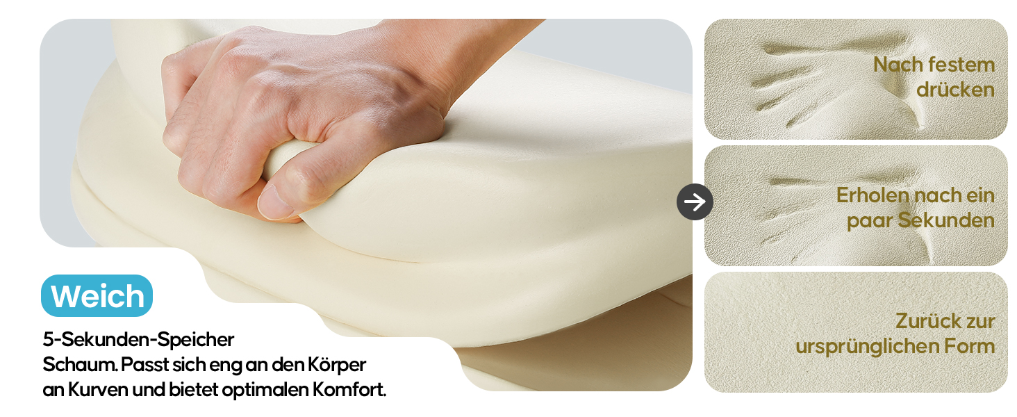 Ортопедична подушка для сидіння Benazcap Donut - для офісних крісел, авто та інвалідних візків. З memory foam для геморою, ішіасу, вагітності та після пологів (сіра)