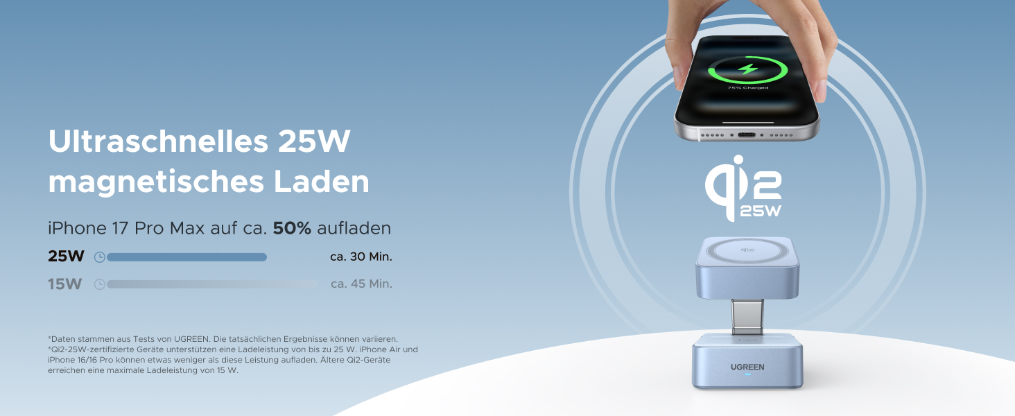 Зарядний пристрій UGREEN MagFlow 2-в-1 MagSafe 25W з підтримкою Qi2, нахильний 70°, для iPhone 16/17, AirPods та Pixel 10 Pro XL, з кабелем 1м