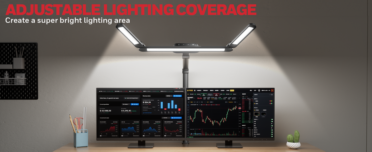 LED лампа Honeywell HJ3 для робочого столу з кріпленням, для архітекторів, офісу та дому. 4 режими, регулювання яскравості, завдання, верстак.