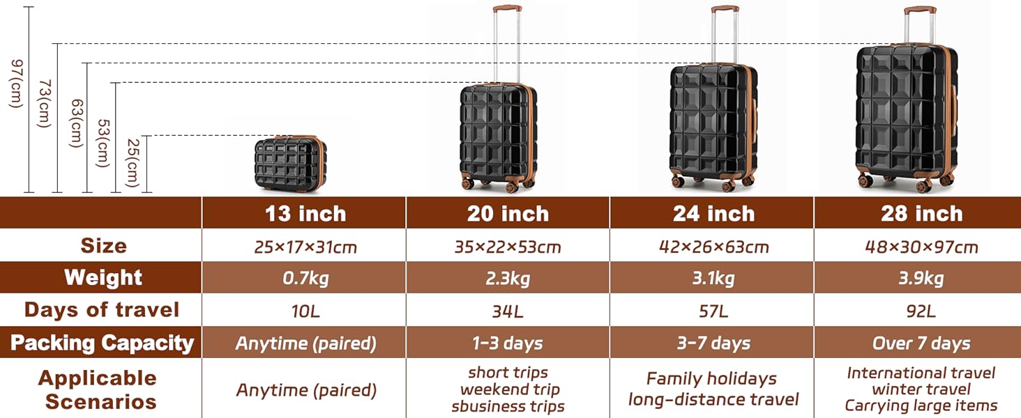 Чемодан KONO Mittelgroß (62см) з 4 колесами, ABS, TSA-замок, ручне багаж (62x43x26см)