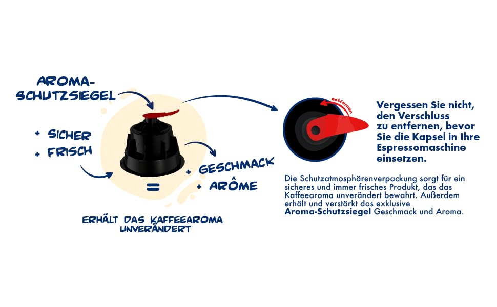 Кава Caffè Borbone Blaue Mischung в капсулах для Dolce Gusto, 90 шт