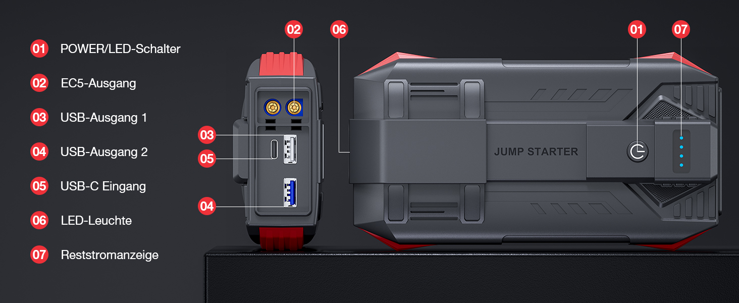 Повербанк Starthilfe Povasee 6000A UltraSafe для авто: пусковий пристрій, 12V, LED, 2 USB, до 10L бензину/8L дизеля